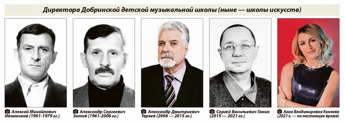 «Мы и в 65 молоды»