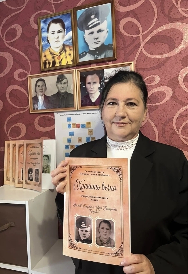 Память в каждой строке